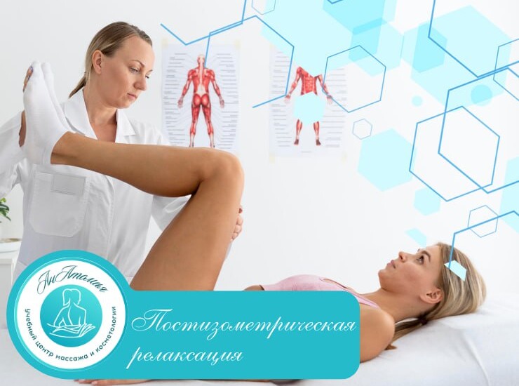 Постизометрическая релаксаци